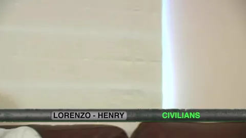 Lorenzo-Henry / Civilian – dúo de mamadas